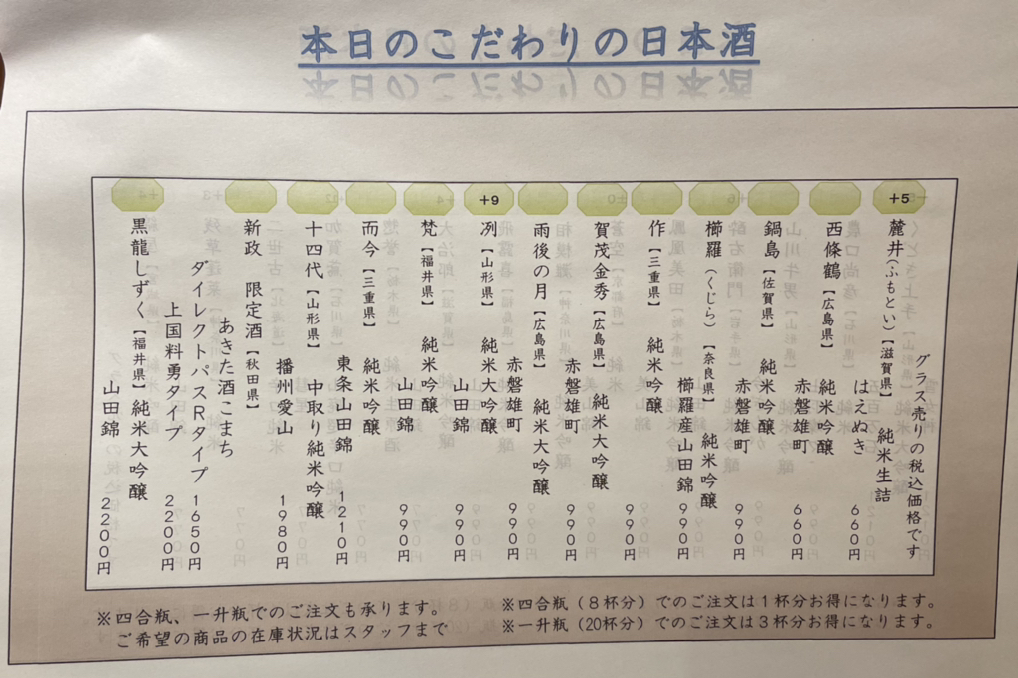 メニュー写真 : 魚屋あらまさ 川崎店 - 京急川崎/居酒屋 | 食べログ