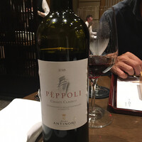 三田ばさら 本店 - 