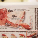 にぎり鮨 一五〇 - 