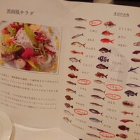 ペルゴーラ -  ペルゴーラ -