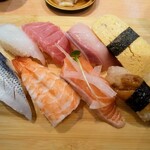 回転寿司　すし丸 - 