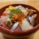 ささき - ヤバいです