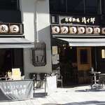 お好み焼き・もんじゃ焼き 清十郎 - 