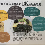 よこすか 猿麺 - 猿麺の各アイテムの紹介