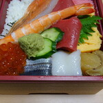 梅丘寿司の美登利 - 