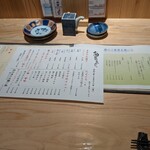 魚屋あらまさ - 