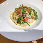 EATALY - 