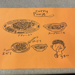 カリー プンジェ - 