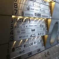 北新地 福多亭 The Ukai - 
