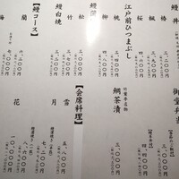 東京竹葉亭 南御堂店 -  東京竹葉亭 南御堂店 -