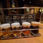 TOKYO隅田川ブルーイング - クラフトビールセット