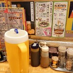 飲食笑商何屋ねこ膳 - ねこ膳　卓上調味料