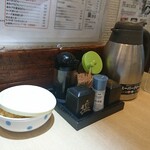 釜ひろ - 味変部隊