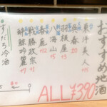 大衆酒肴スタンドさかば。 - 