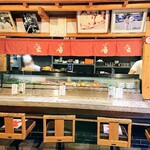 中央市場 ゑんどう - 