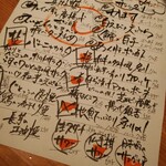 Inaseya - おすすめメニューは手書きです