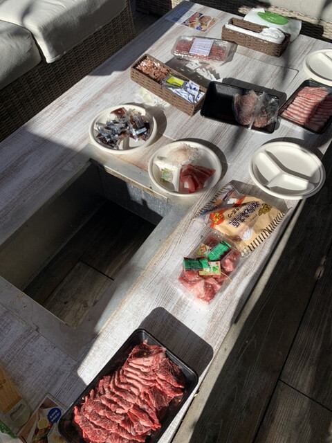 口コミ一覧 ザ バーベキュー ビーチ トヨス The q Beach Toyosu 市場前 バーベキュー 食べログ 口コミ一覧 ザ バーベキュー ビーチ トヨス The q Beach Toyosu 市場前 バーベキュー 食べログ