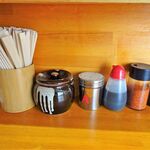 ラーメン 盛太郎 - 