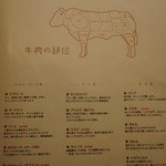 裏参道牛肉店 - 