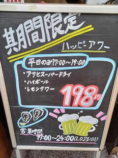 Oyster Bar MABUI 廣島驛前店