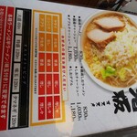 麺豪 織蔵 - メニュー1