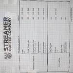 ストリーマーコーヒーカンパニー 原宿店 - 