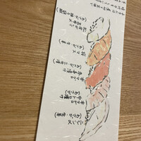 伊勢鮨 - 