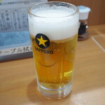 赤酢 謹賀 - 生ビール：390円