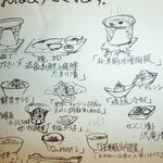 たちばなや - 朝食絵献立