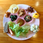 ぽっぽの家 - プレート