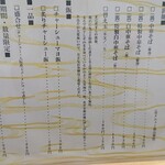 中華そば 表があれば裏もある - 