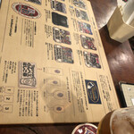 Bashamichi Taproom - 