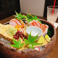 先斗町 魯ビン - 