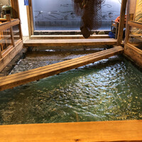 河太郎 中洲本店 - 