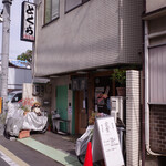 とくら - 