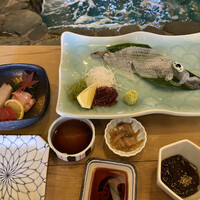 河太郎 中洲本店 - 