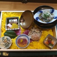 さ行 - 八寸