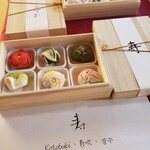 御菓子司 福来雀 あずき宿 - 見本「寿」