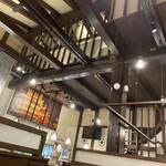 Lane燒肉 Nikudoko - 