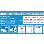 徳島ラーメン奥屋 - 感染防止対策行っております。