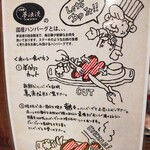 夢浪漫 - ハンバーグ説明