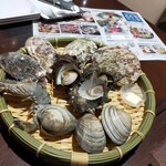 ととや新兵衛 - 