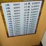 ニコニコ亭 - 店内