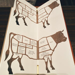 焼肉うしごろ 銀座並木通り店 - 