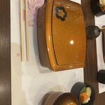 入谷鬼子母神門前のだや - 