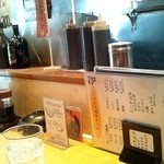 焼肉処 くらちゃん - 