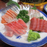 丸千葉 - 複数のメンバーと行けば、刺身もいろいろ食べられるね。