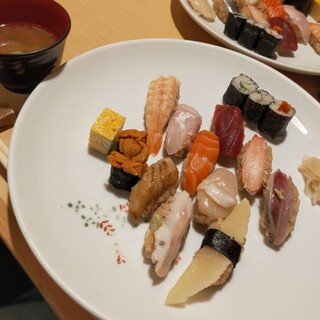 埼玉で人気の寿司 鮨 ランキングtop 食べログ 埼玉で人気の寿司 鮨 ランキングtop 食べログ