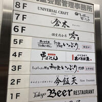 肉と日本酒いぶり 有楽町店 - 