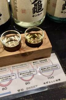 柳小路 TAKA - (金亀)日本酒7種テイスティング